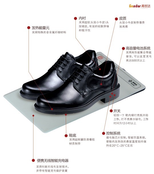 无线式充电式智能养生发热皮鞋